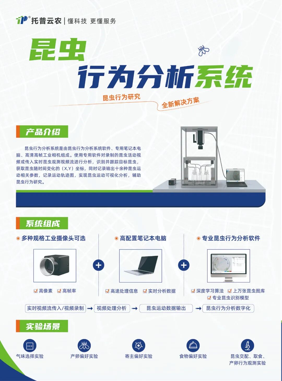 托普高通量昆虫行为分析系统：精准录制与分析昆虫活动