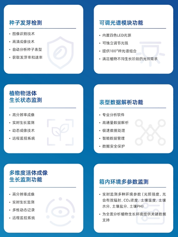 托普培养箱系列—精准环境控制，智能高效运行，让科研更轻松！