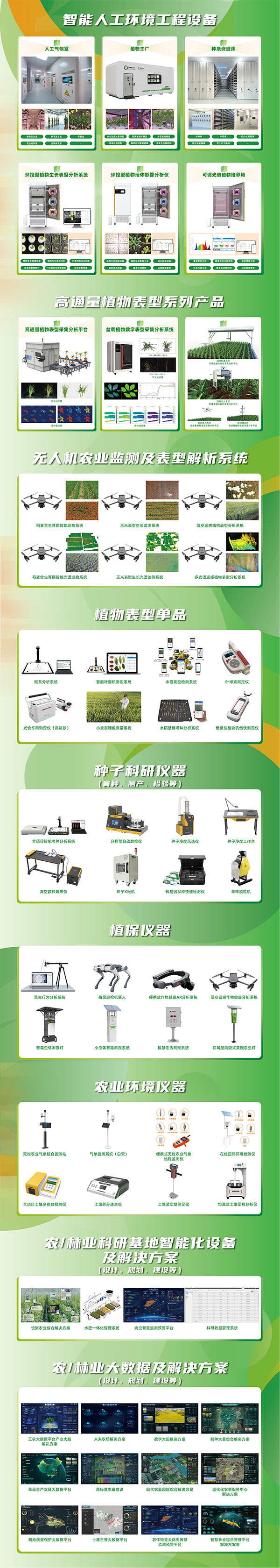 农业科技创新——托普智能装备助力农业现代化高质量发展