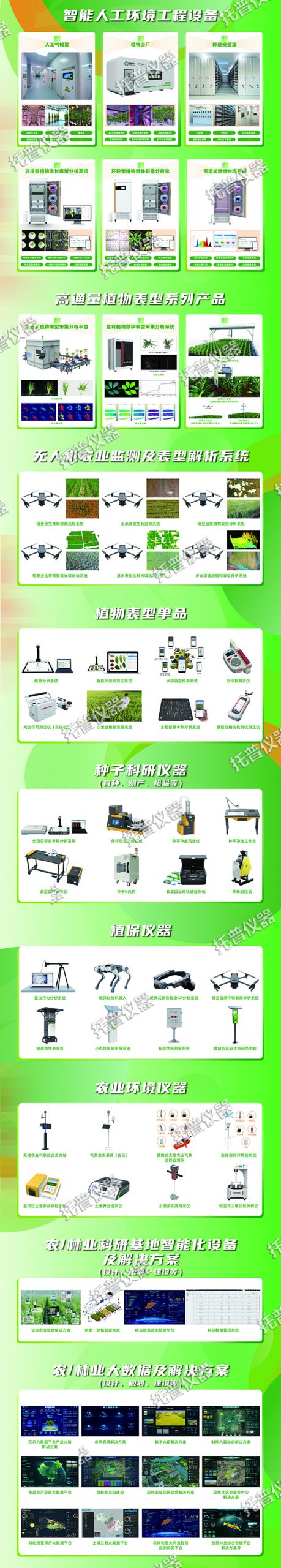 托普智能装备：赋能农业新质生产力，引领现代农业新未来