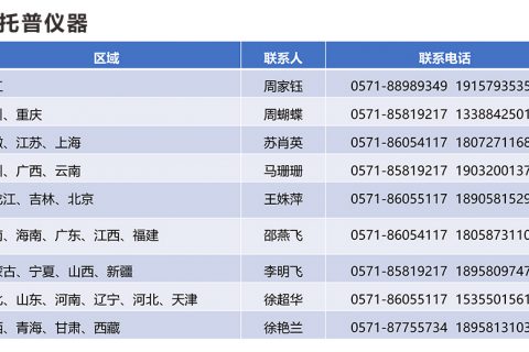 重要！国务院出台方案推动大规模设备更新和消费品以旧换新