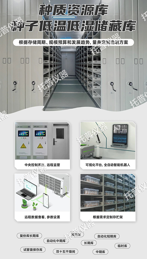 托普智能人工环境工程设备：科技驱动农业智慧化管理创新
