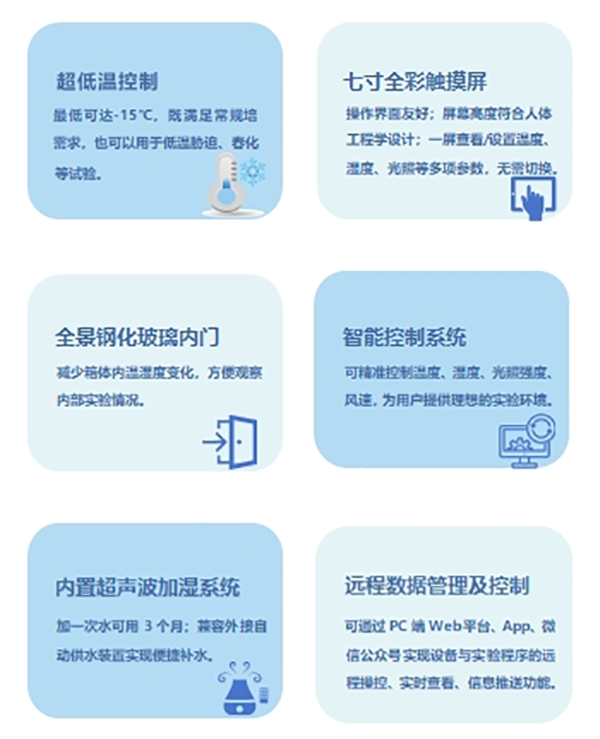 托普培养箱系列—精准环境控制，智能高效运行，让科研更轻松！