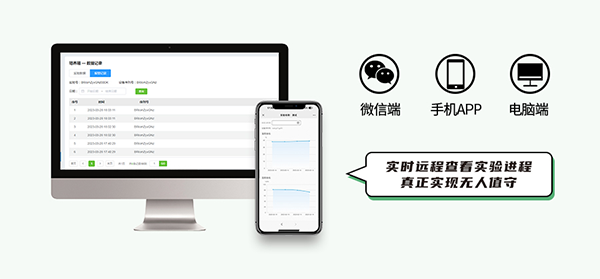 环控型植物生长表型分析系统——环境调控 表型解析