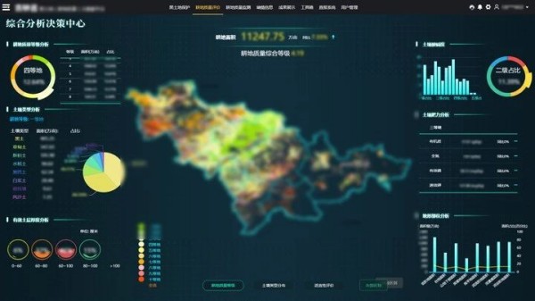 中央定调农业强国！托普云农以科技之光，助力农业强国之路