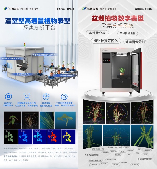 打造“ai 表型”新范式，托普云农“高通量植物表型智能分析平台”焕新上线！