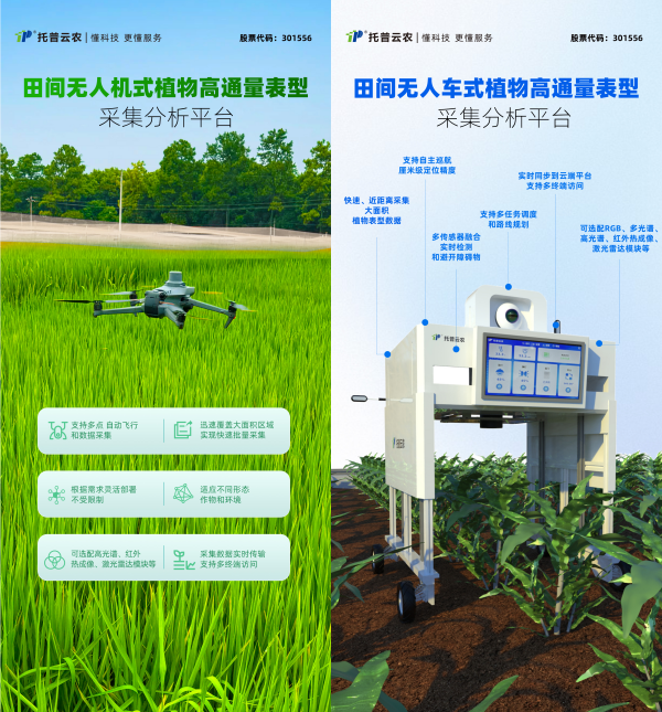 打造“ai 表型”新范式，托普云农“高通量植物表型智能分析平台”焕新上线！