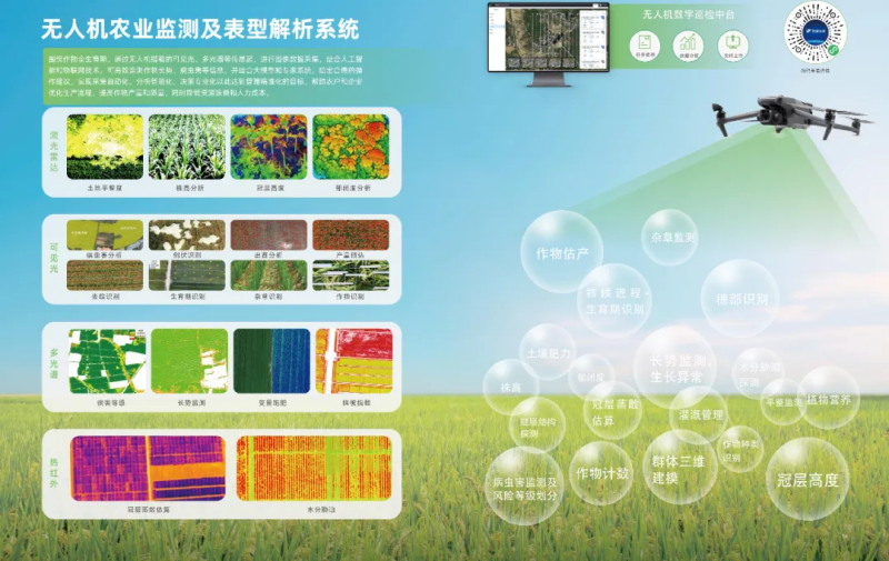 全产品ai赋能农业！托普云农持续深化“ai 农业”应用 擘画智慧农业新蓝图