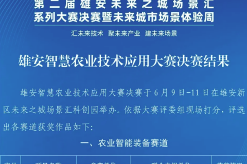 喜报！托普云农高通量植物表型采集分析平台再获佳绩
