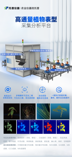 喜报！托普云农高通量植物表型采集分析平台再获佳绩