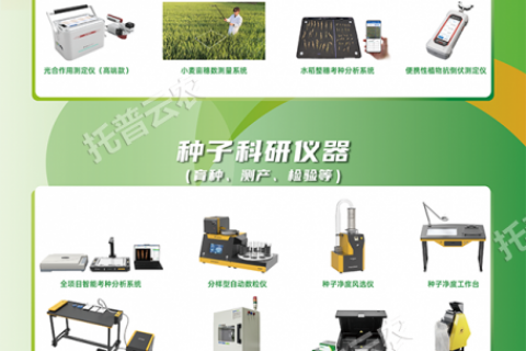 农业科研仪器设备、设施产品清单（2025新版）