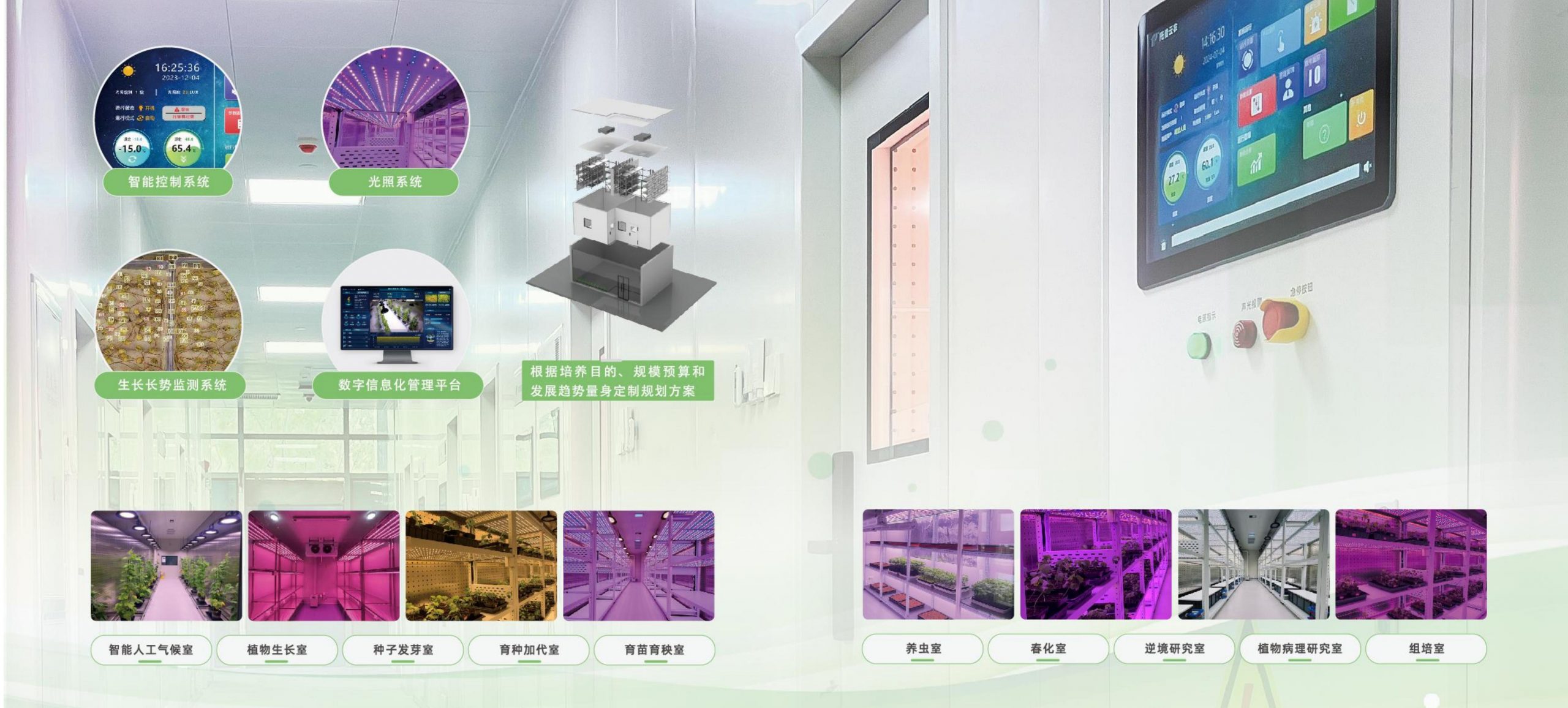 智能人工环境工程设备九游会j9备用网址的解决方案