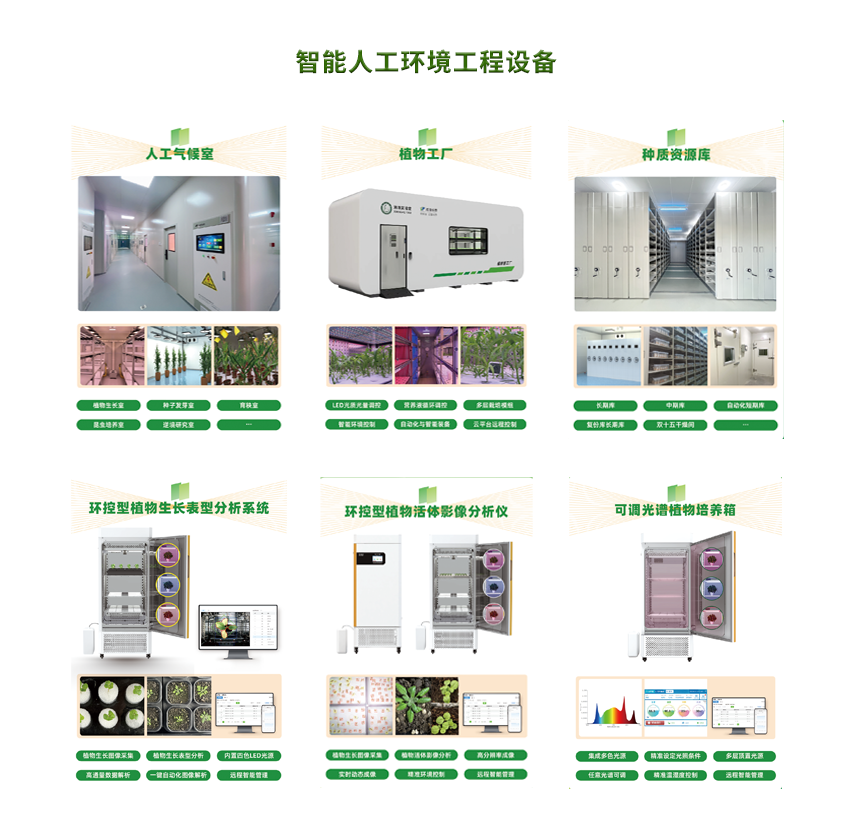 智能人工环境工程设备九游会j9备用网址的解决方案