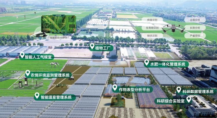 科研试验基地综合九游会j9备用网址的解决方案