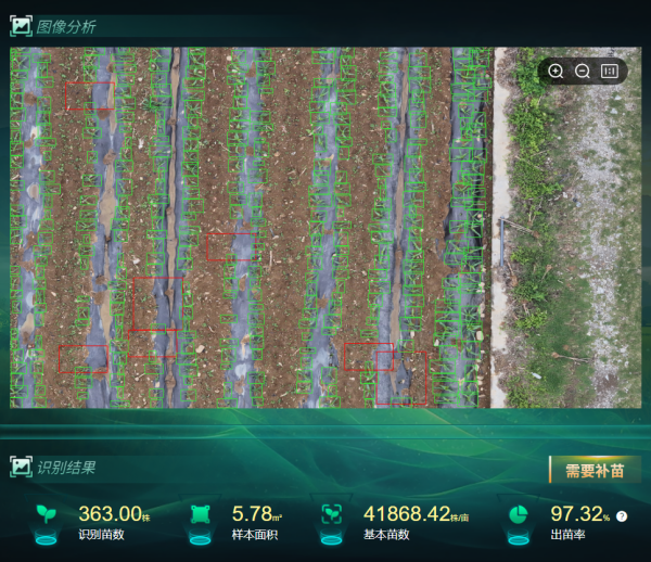 托普云农高端无人机低空巡检系统更精准、更高效、更省心！